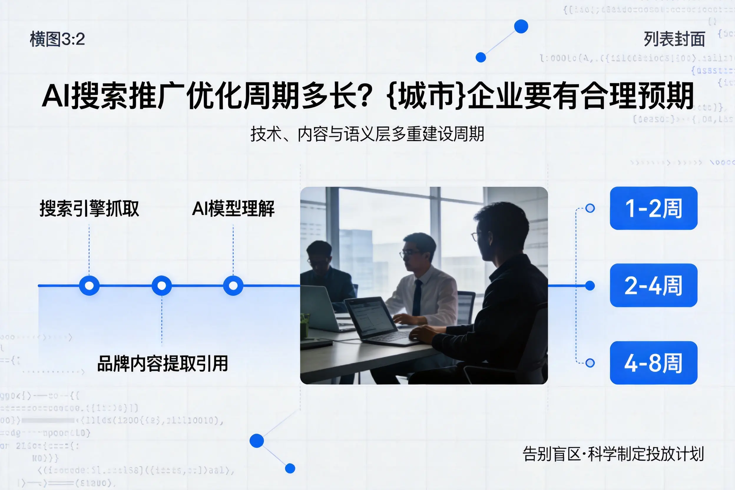 AI搜索推广优化周期多长?盐城企业要有合理预期