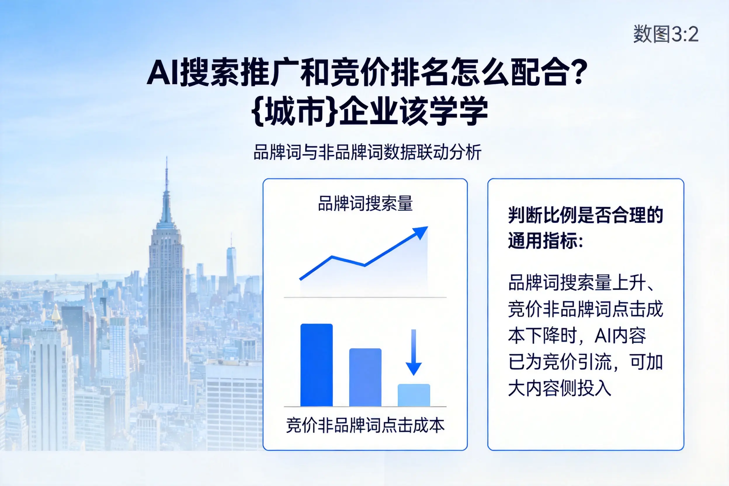 AI搜索推广和竞价排名怎么配合?盐城企业该学学