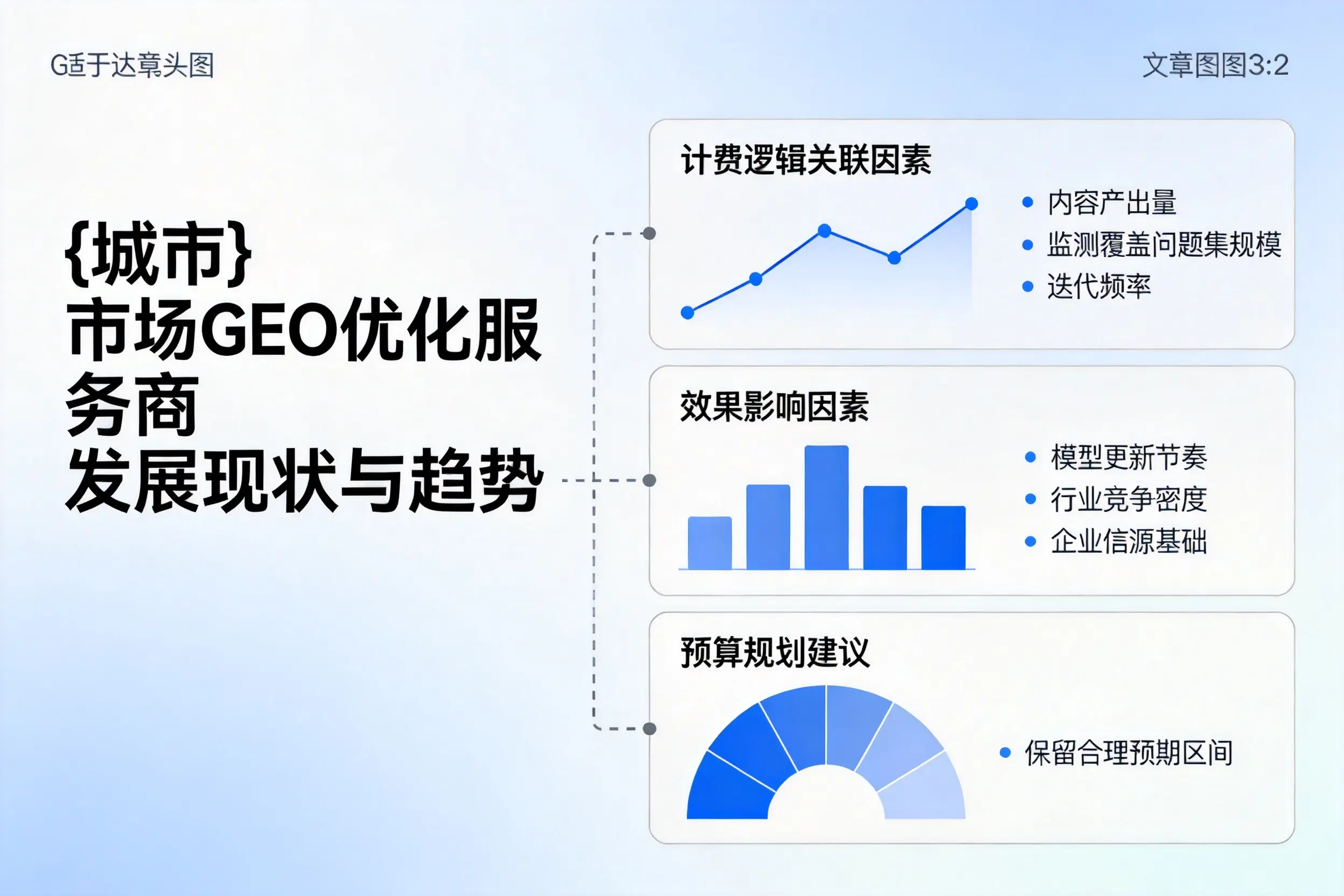 盐城市场GEO优化服务商的发展现状与趋势