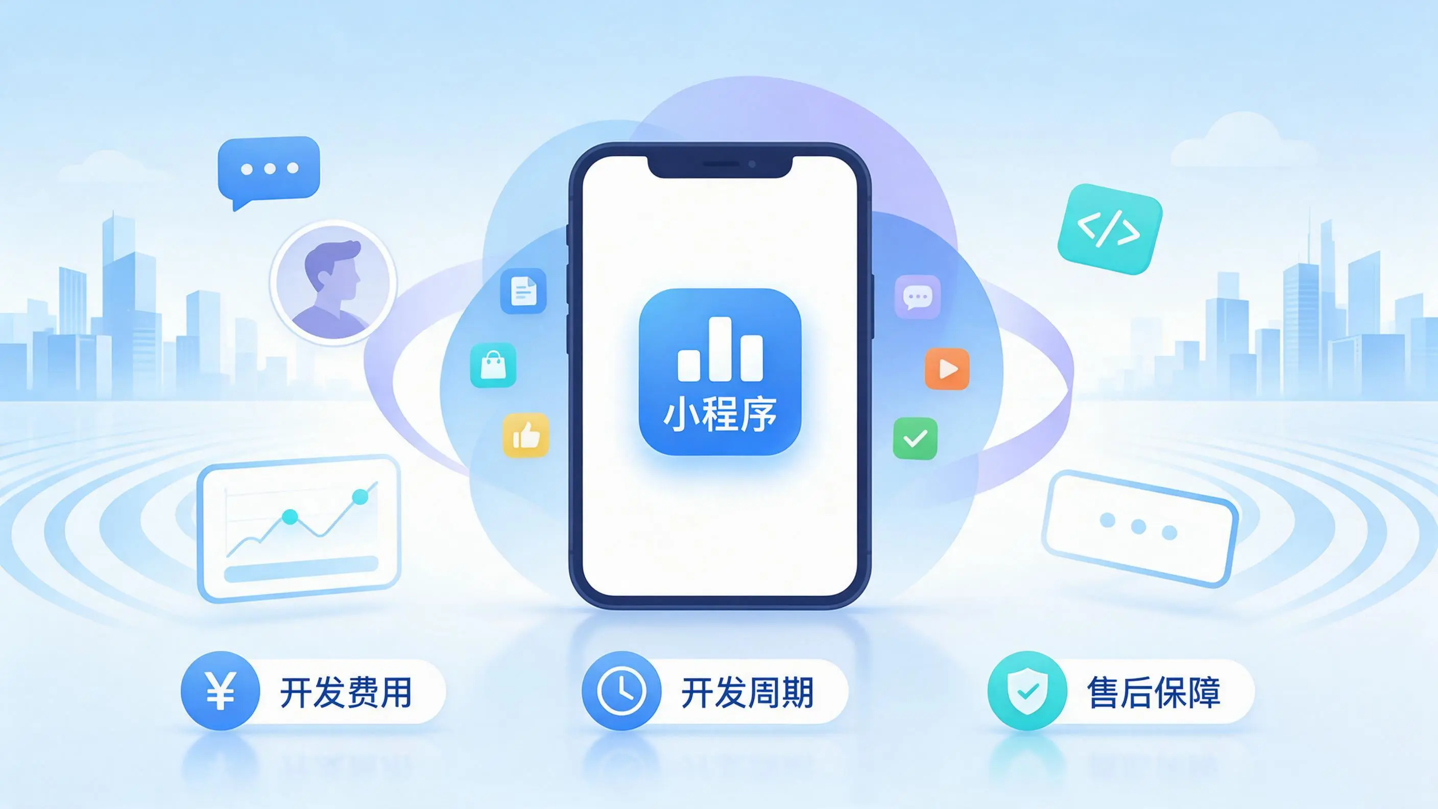 盐城小程序开发常见疑问解答：费用、周期与售后风险避坑