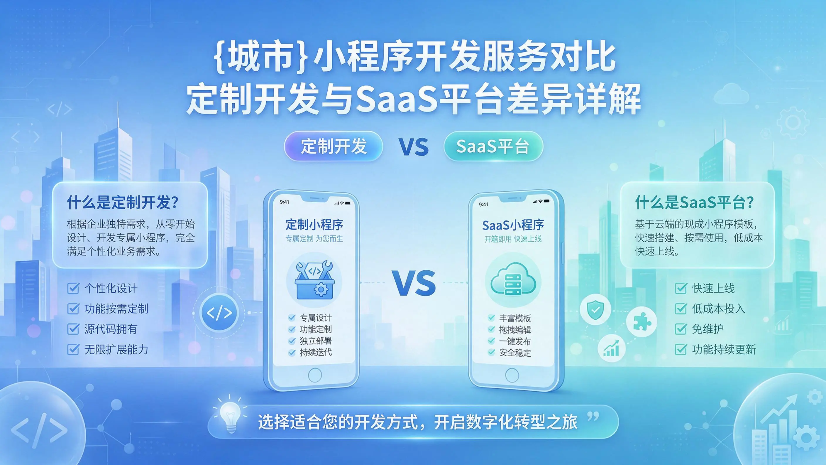 盐城小程序开发服务对比：定制开发与SaaS平台差异详解