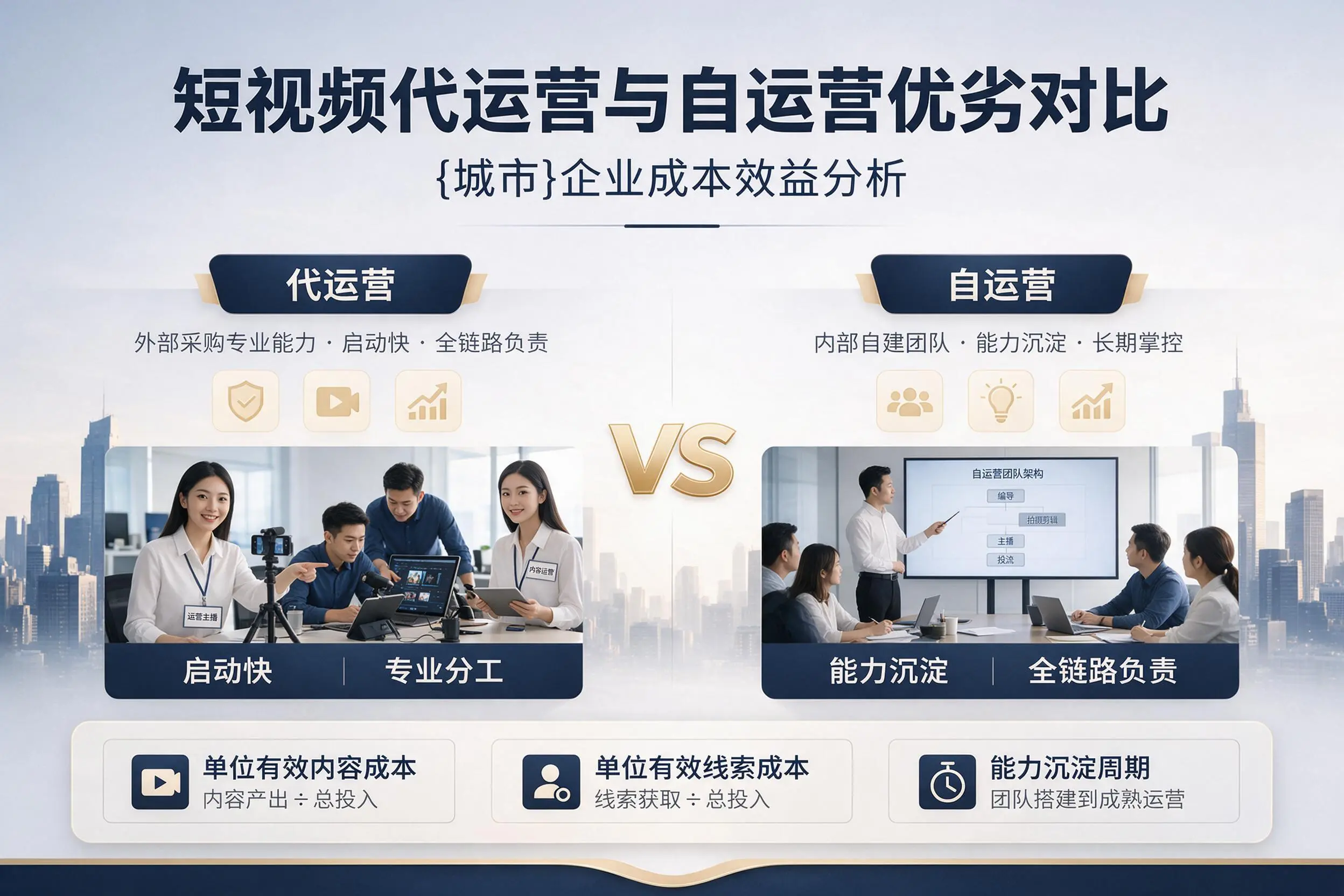 短视频代运营与自运营优劣对比：盐城企业成本效益分析