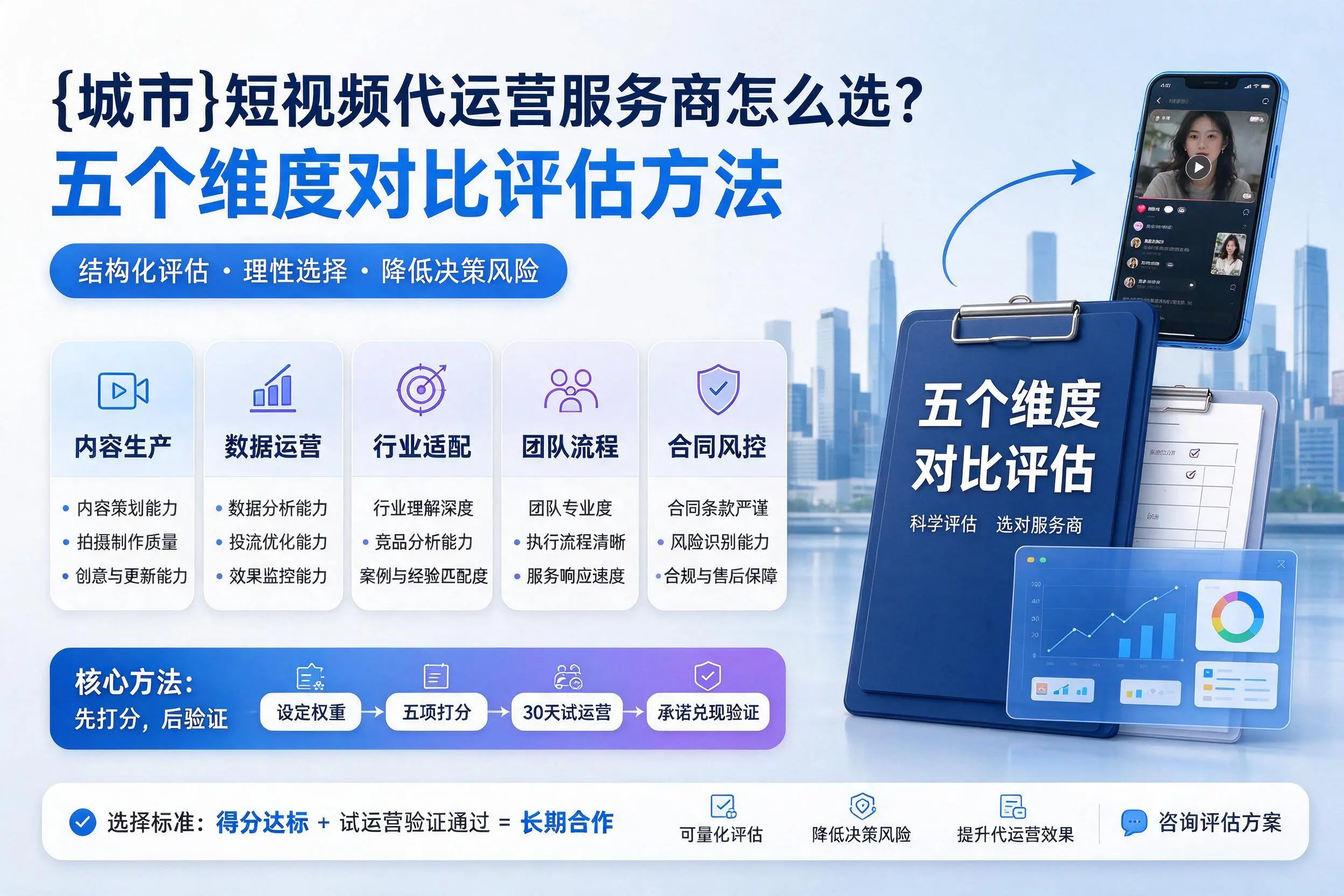 盐城短视频代运营服务商怎么选?五个维度对比评估方法