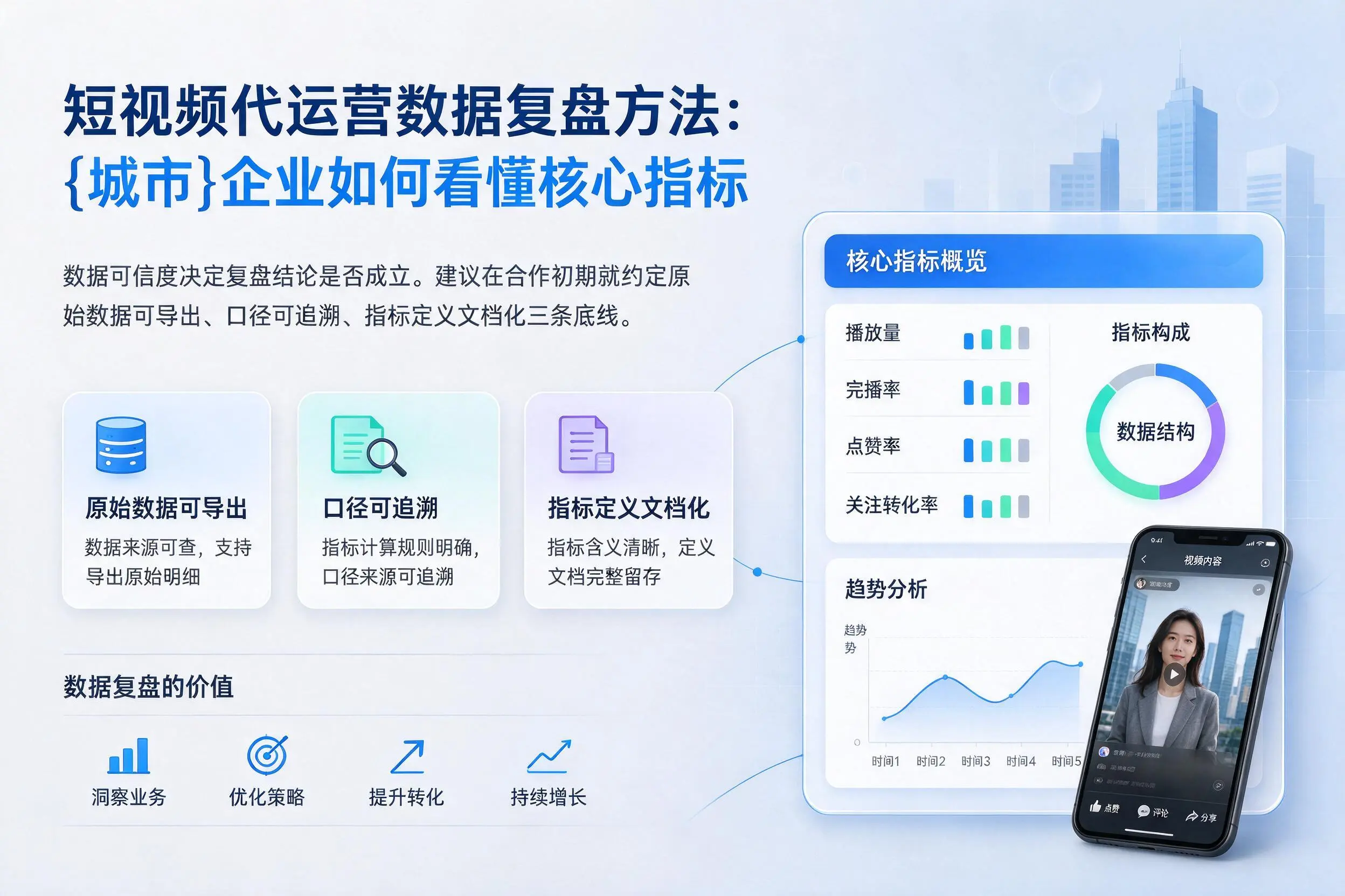 短视频代运营数据复盘方法：盐城企业如何看懂核心指标