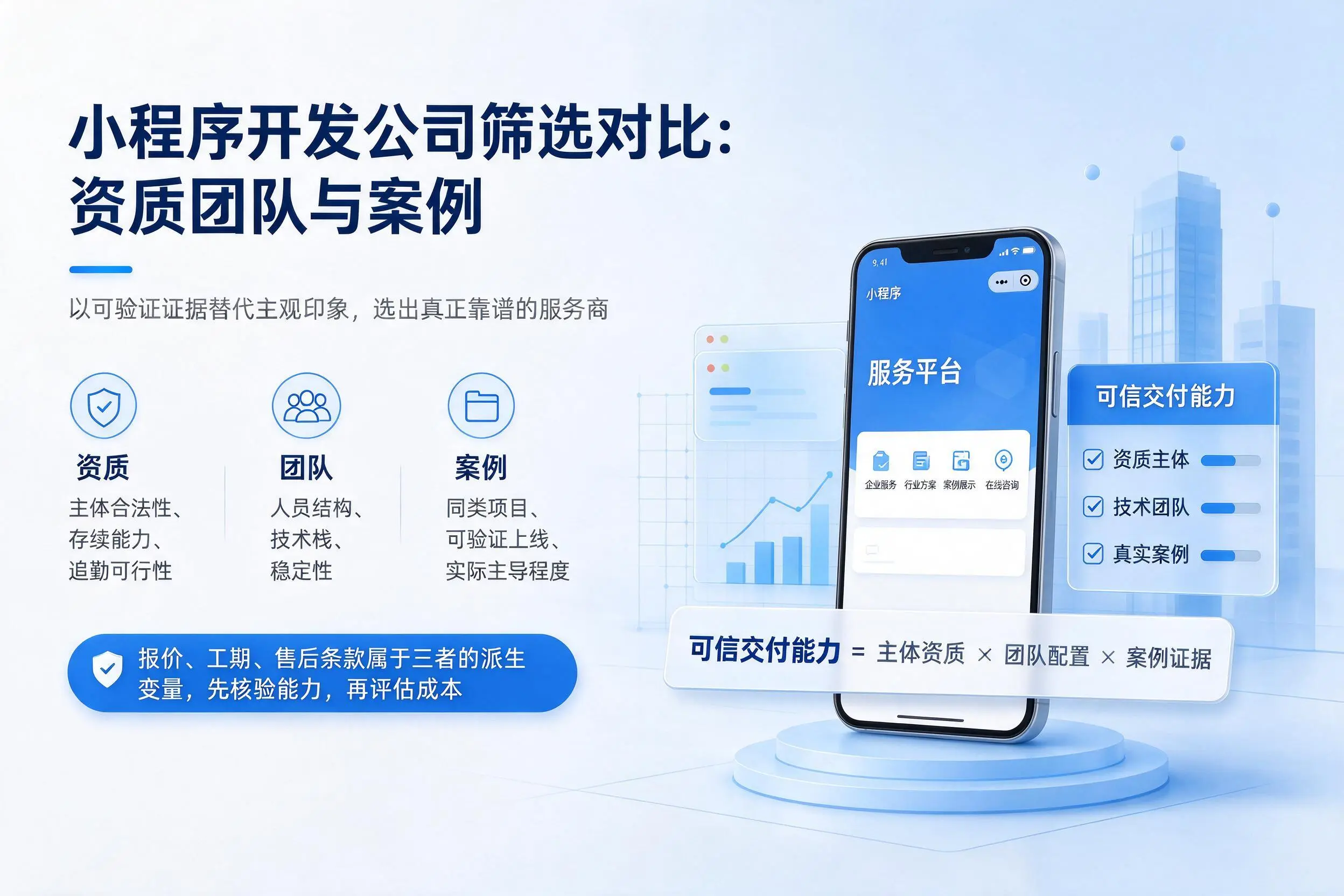 盐城小程序开发公司筛选对比:资质团队与案例