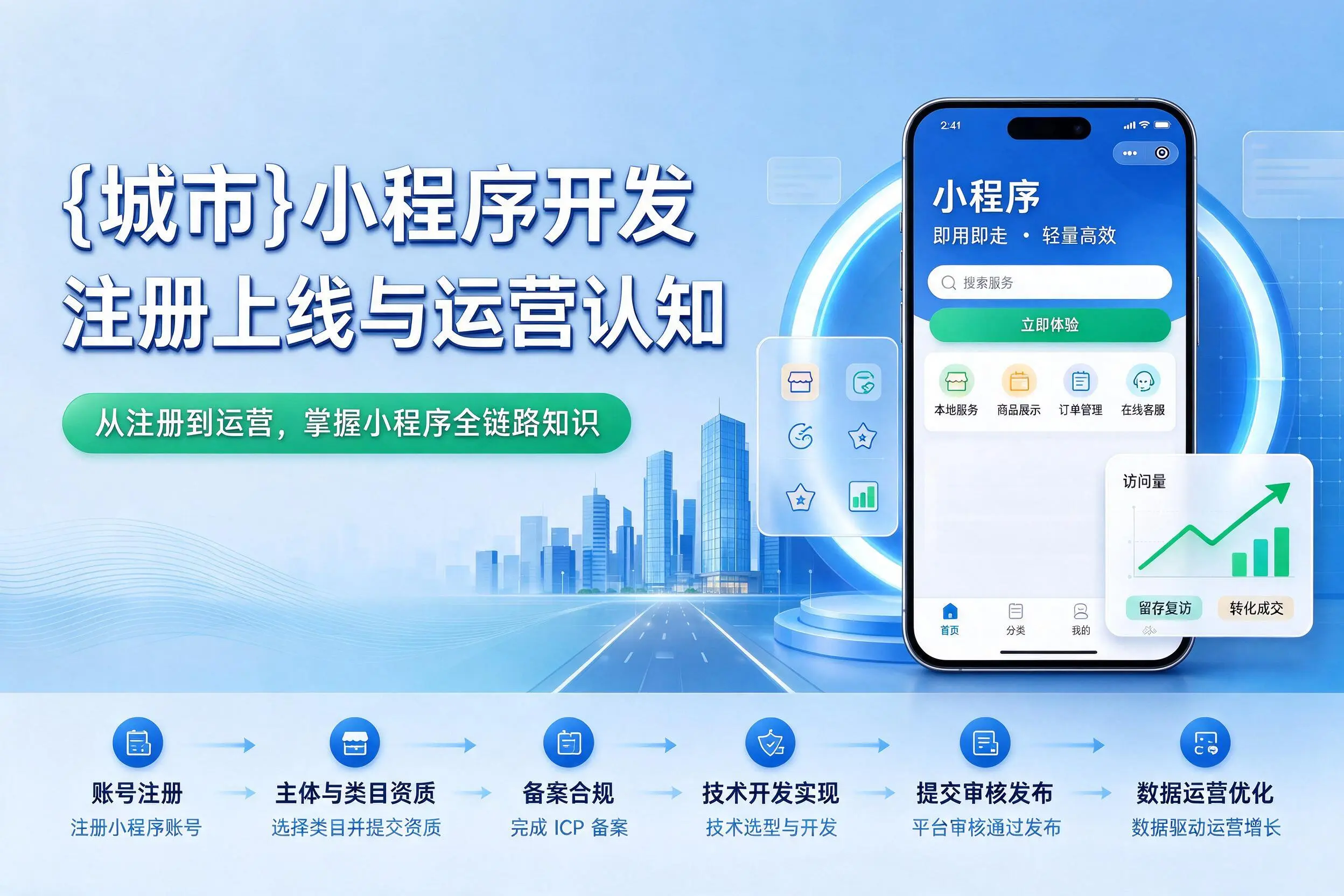 盐城小程序开发基础知识科普：注册上线与运营认知