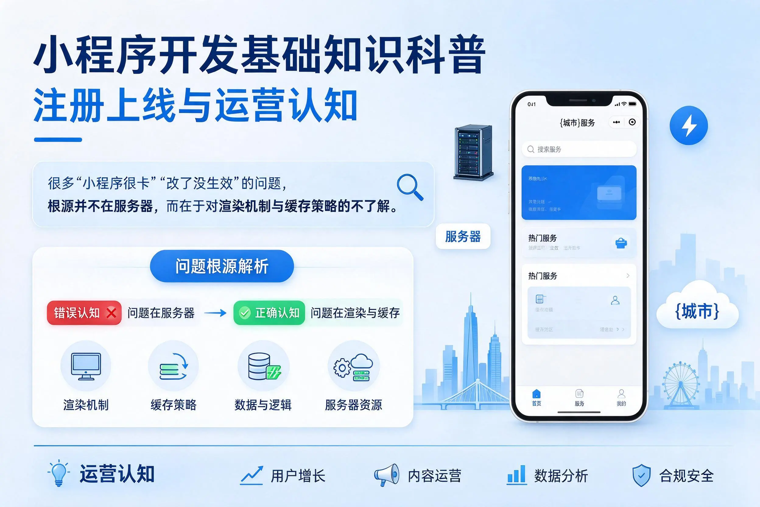 盐城小程序开发基础知识科普：注册上线与运营认知