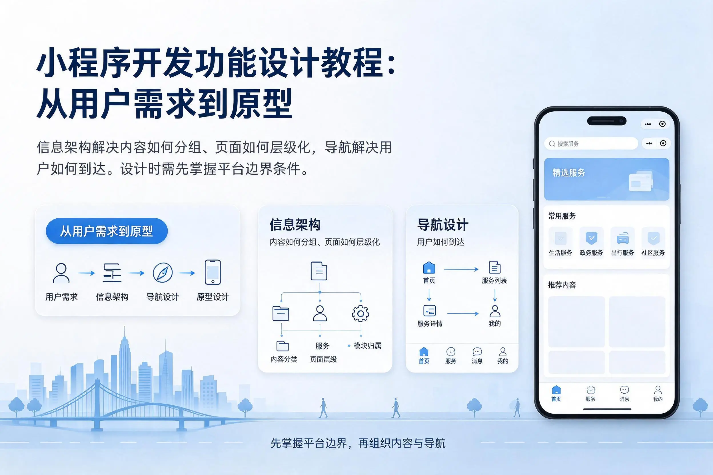 盐城小程序开发功能设计教程：从用户需求到原型