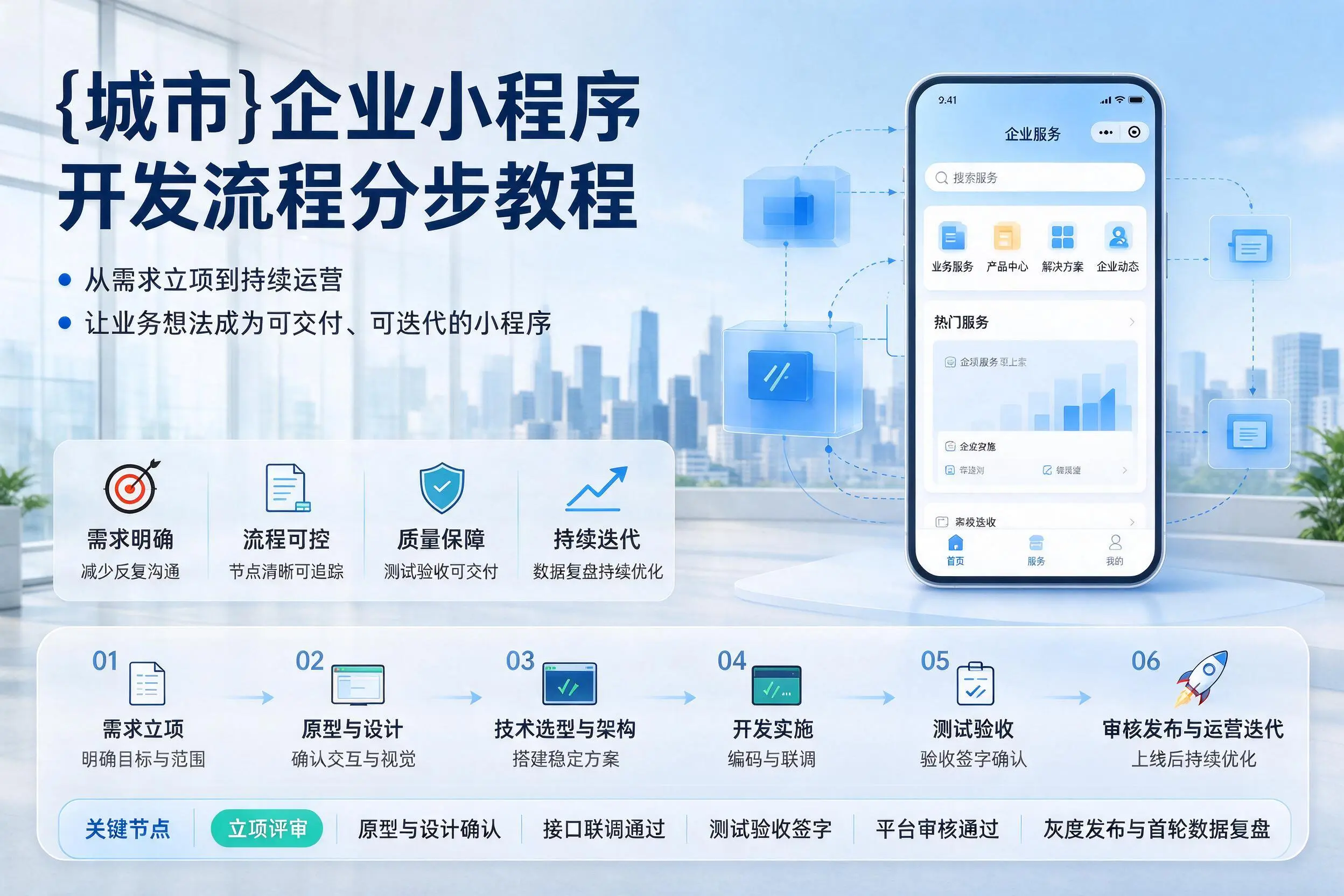 盐城企业小程序开发流程分步教程与关键节点说明