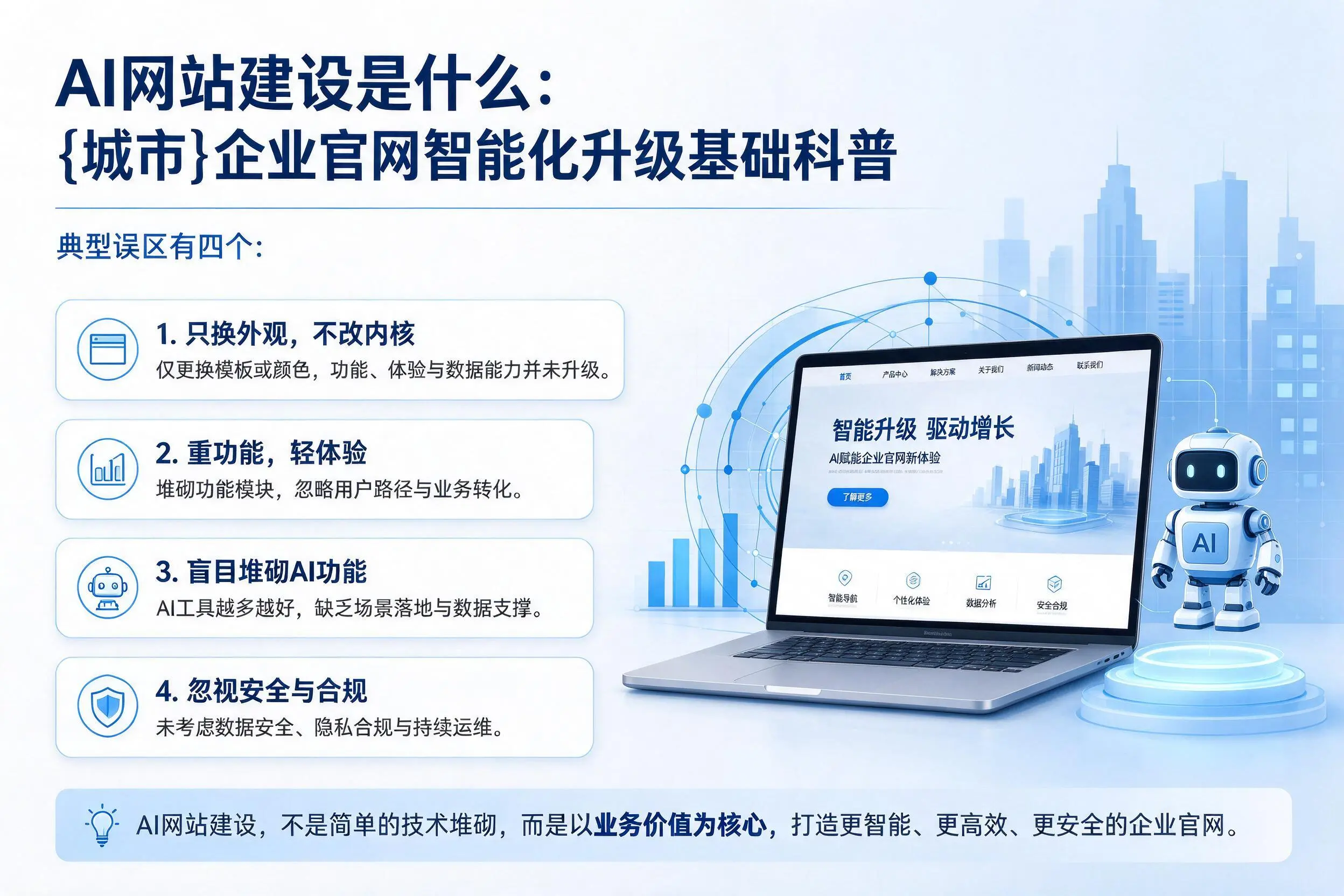 AI网站建设是什么：盐城企业官网智能化升级基础科普