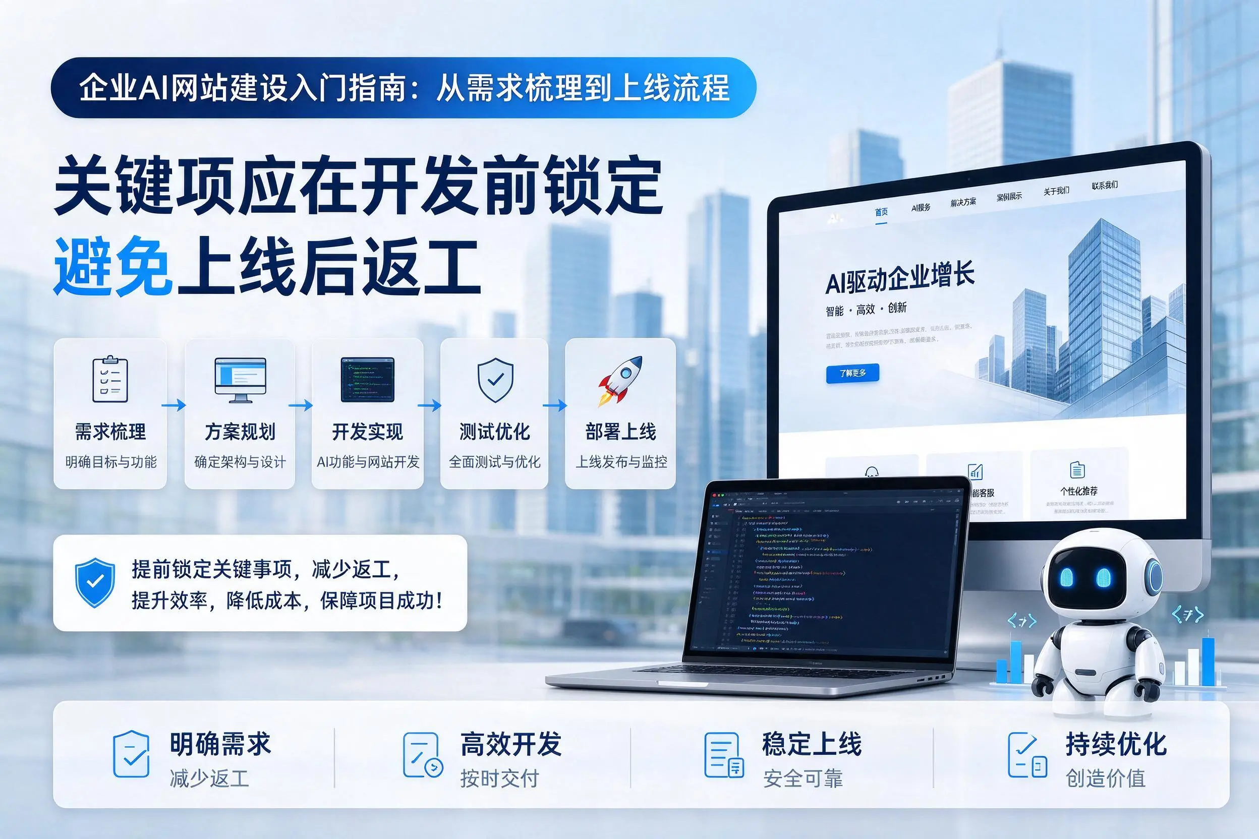 盐城企业AI网站建设入门指南:从需求梳理到上线流程