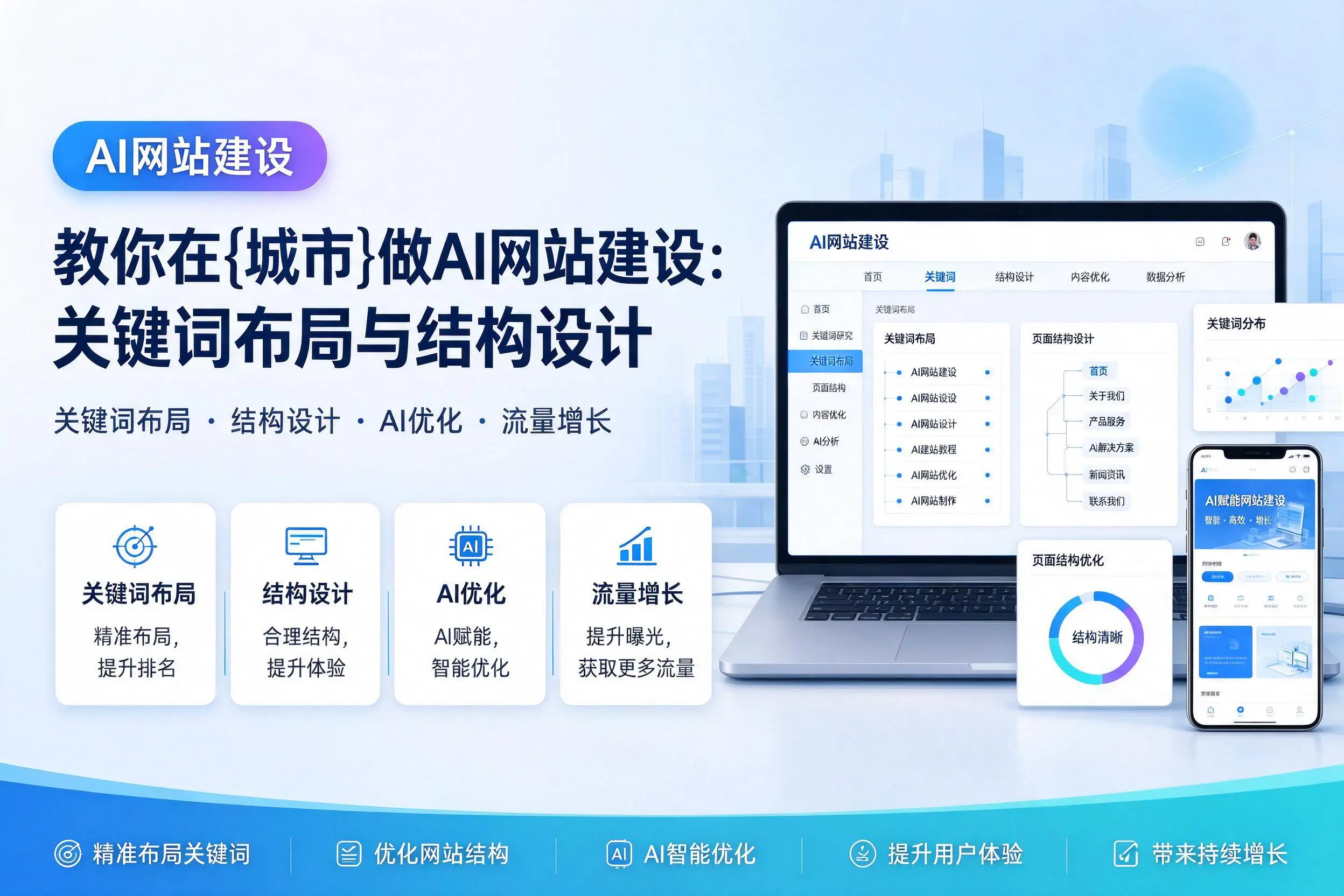 教你在盐城做AI网站建设：关键词布局与结构设计